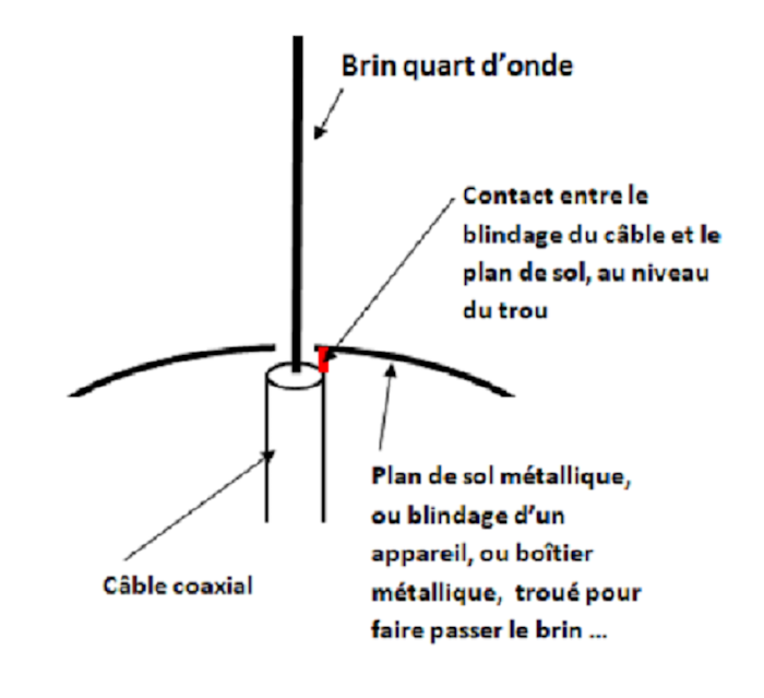 FIG187