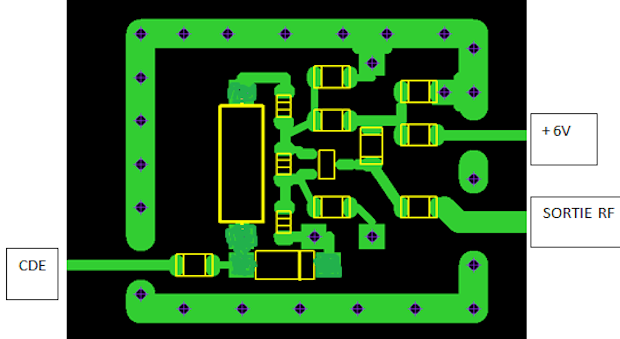 implantation vco
