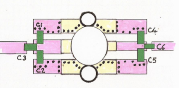 masses