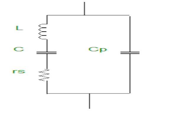 FIG170