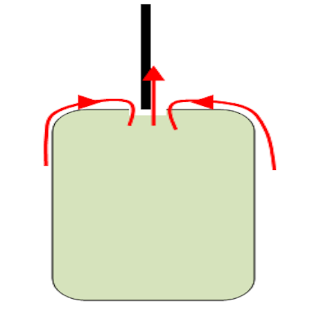 FIG108