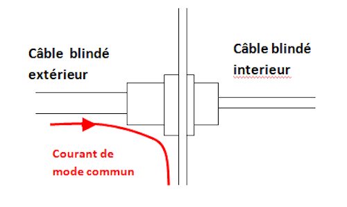 FIG89