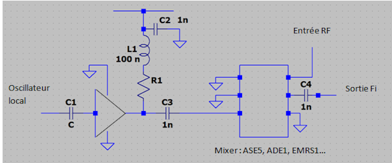 mixer  OL
