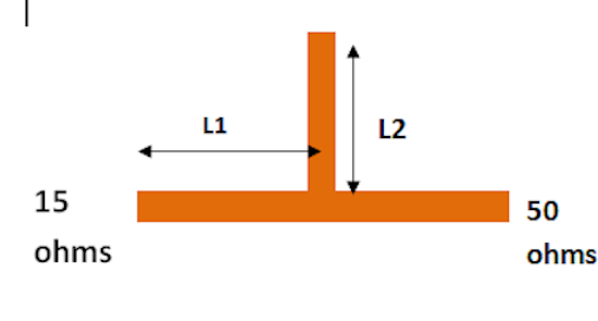 stub