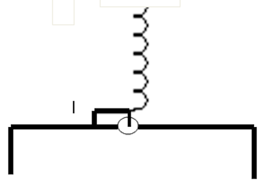 antenne boudin à stub