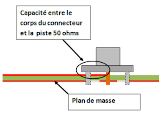 connecteur masse