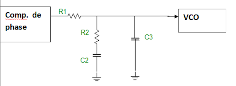 FIG145