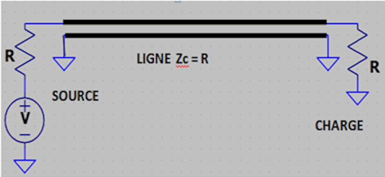 une ligne de transmission
