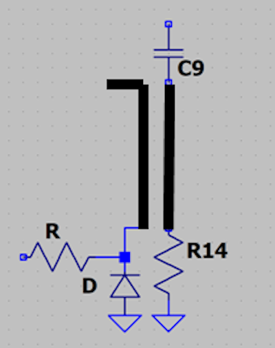 ligne vco hyper2