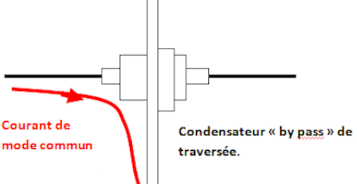 FIG87