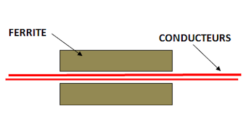 ferrite MC