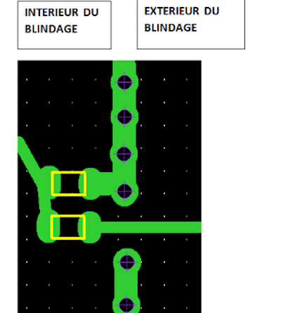 blindage soudé