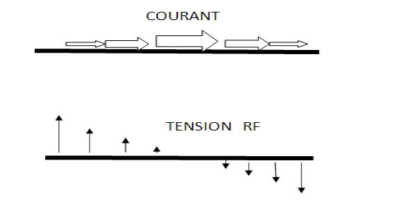 FIG100