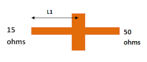simple stub3