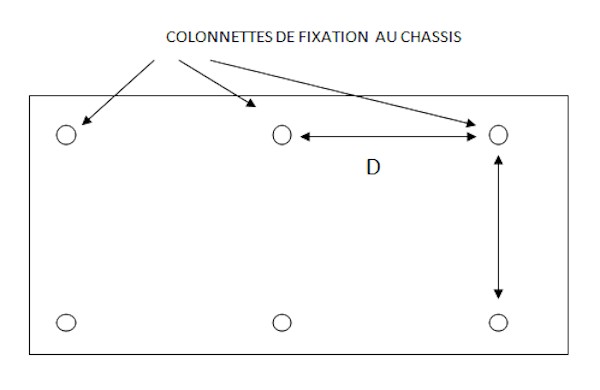 fixation carte