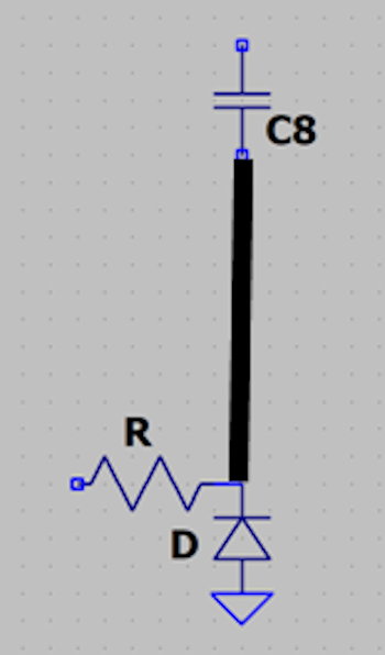 ligne vco hyper