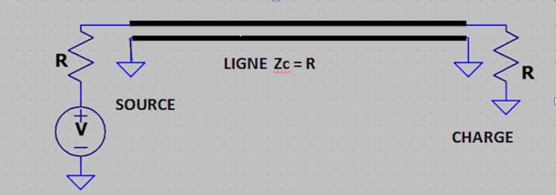 une ligne de transmission