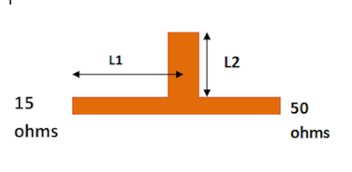simple stub2