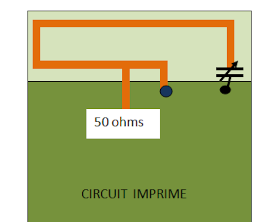 antenne boucle ci