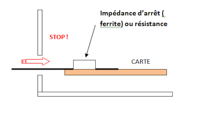 FIG88
