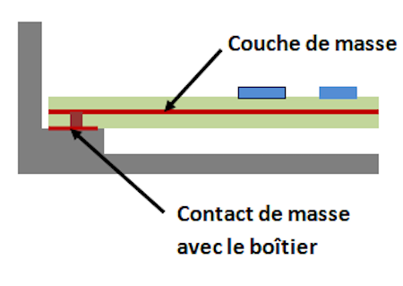 contact masse-boitier