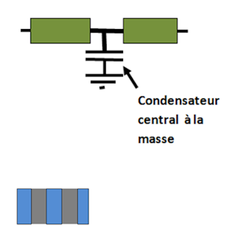 decouplage en Té