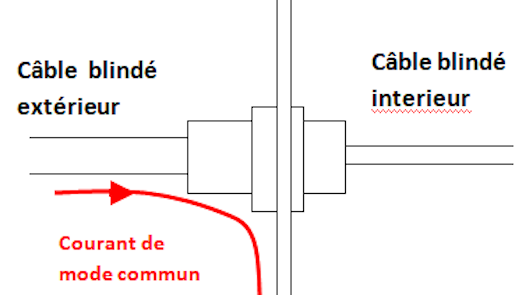 FIG89