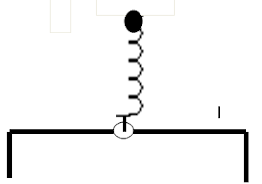 Antenne boudin avec capacité terminale
