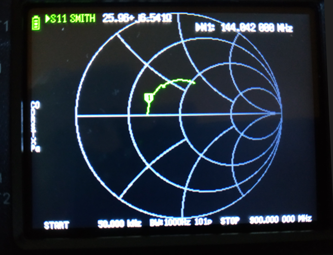 smith VNA