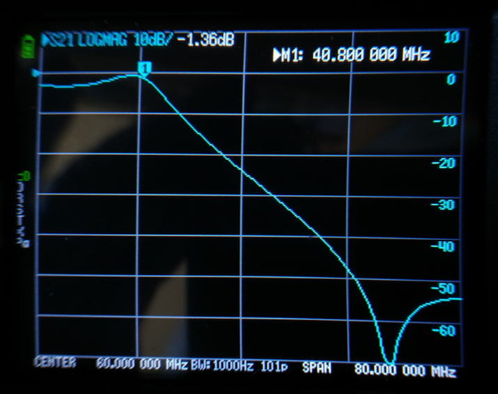 tracking VNA